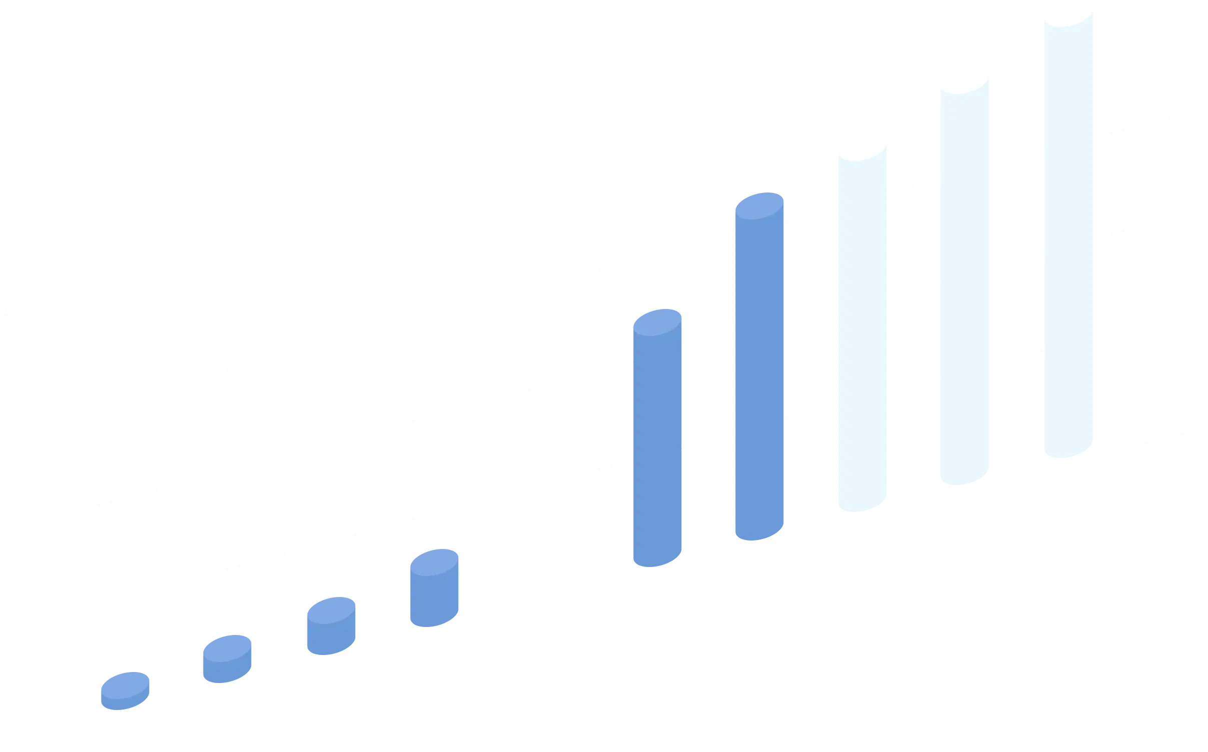 売上の変遷グラフ（2007年〜2025年）